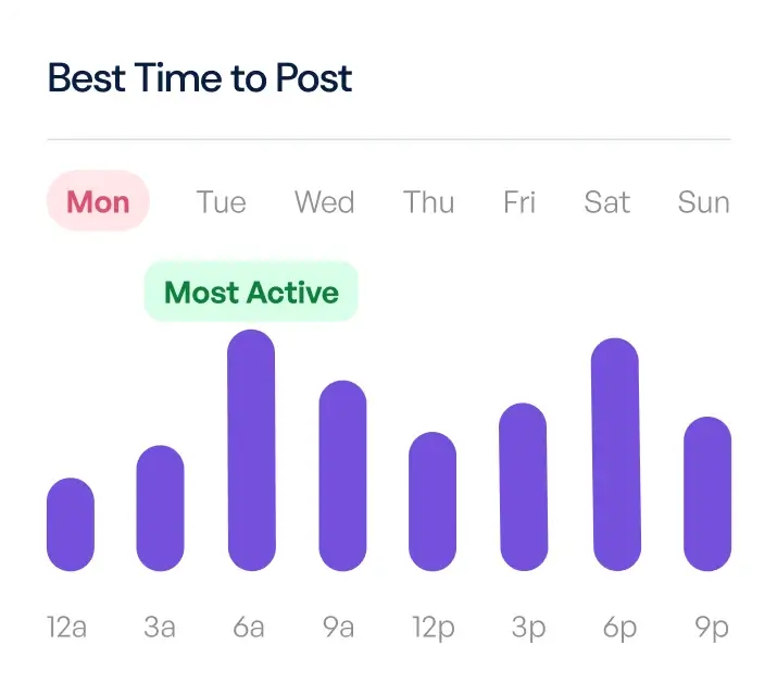 illustration of schedule posts image